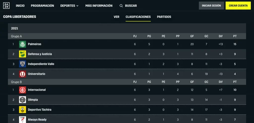 copa libertadores online gratis